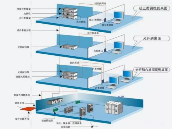 乐投网页版-乐投(中国)